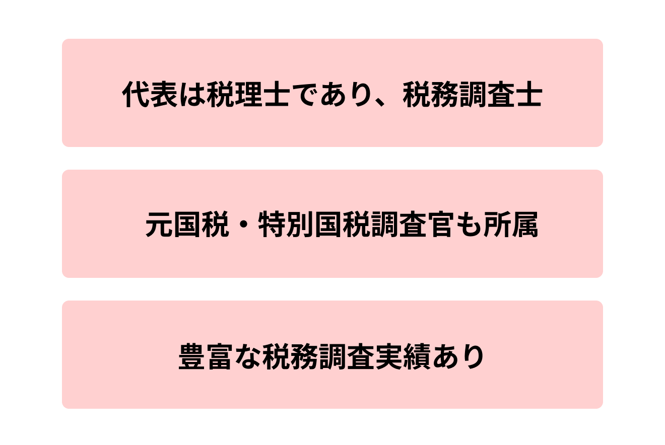 税務調査対策ノウハウとその活用方法 元国税調査官が解説 DVD 元税務調査官が明かす深度ある税務調査の手法 / 清水 高士【著